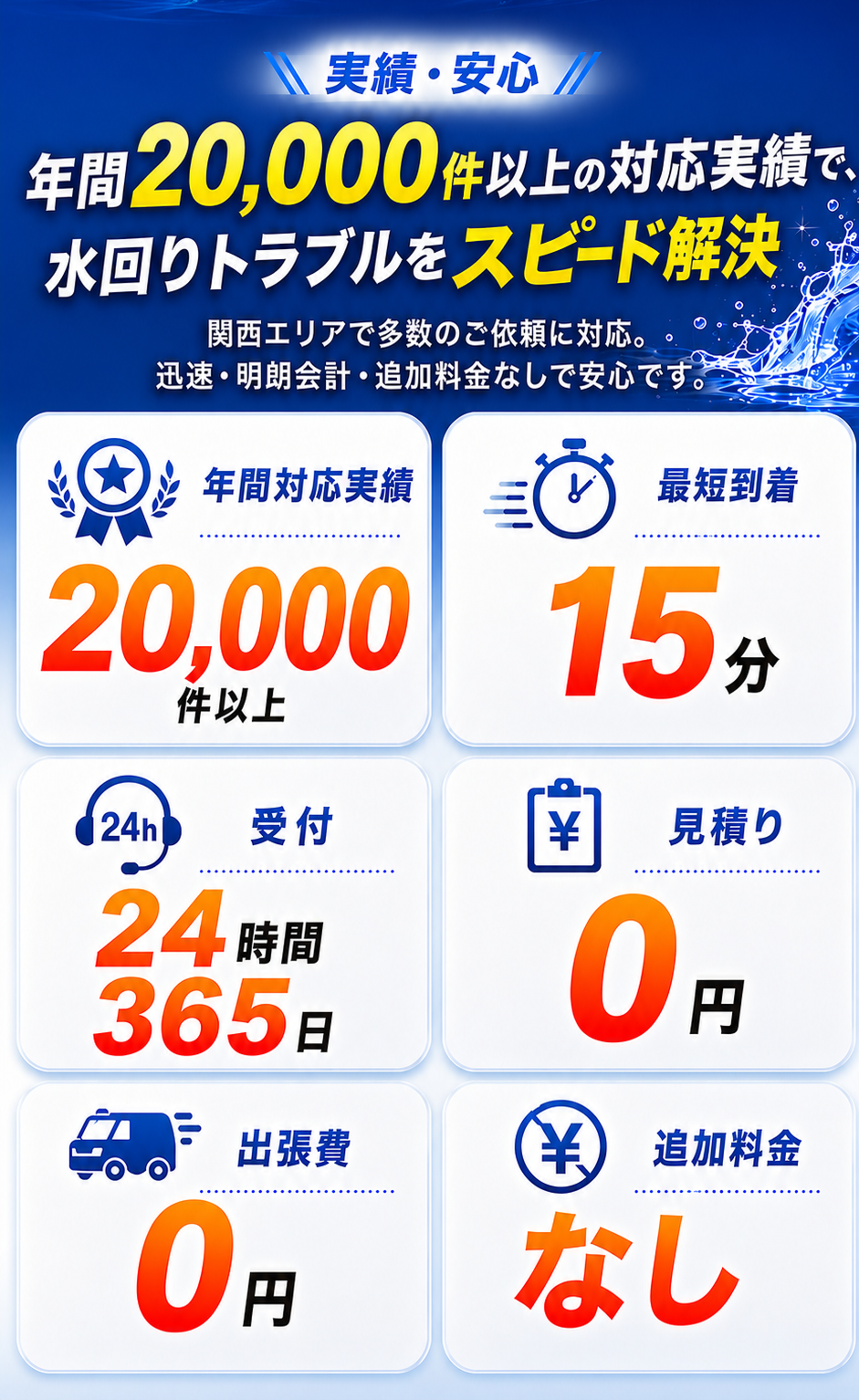 アクアサービス119番