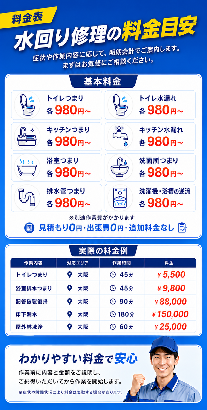 アクアサービス119番