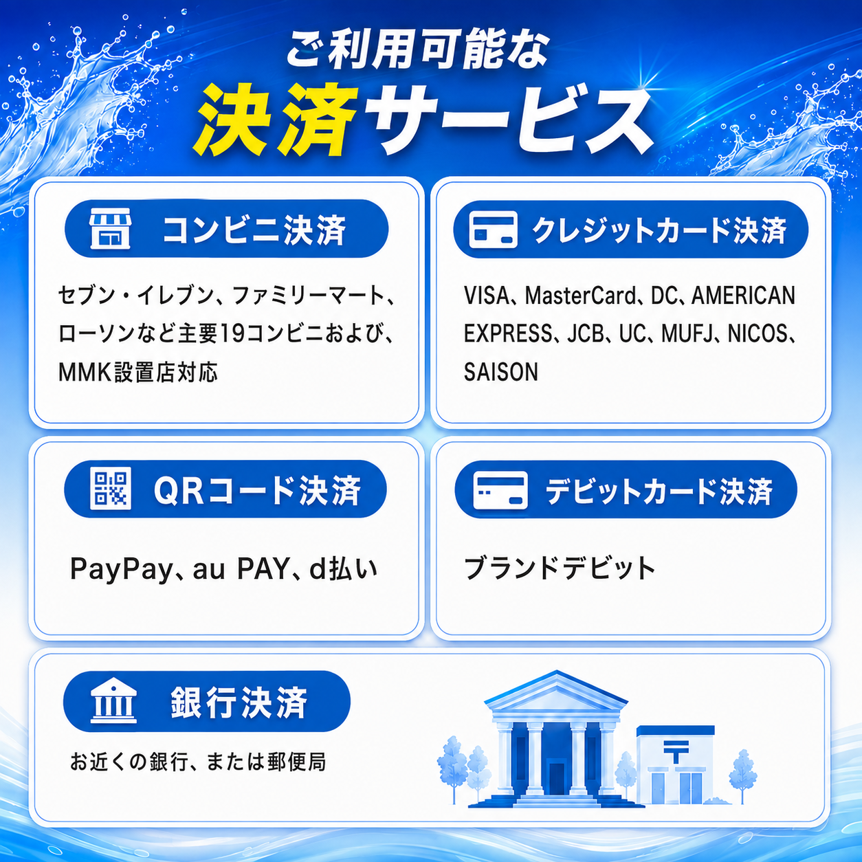 ご利用可能な決済サービス